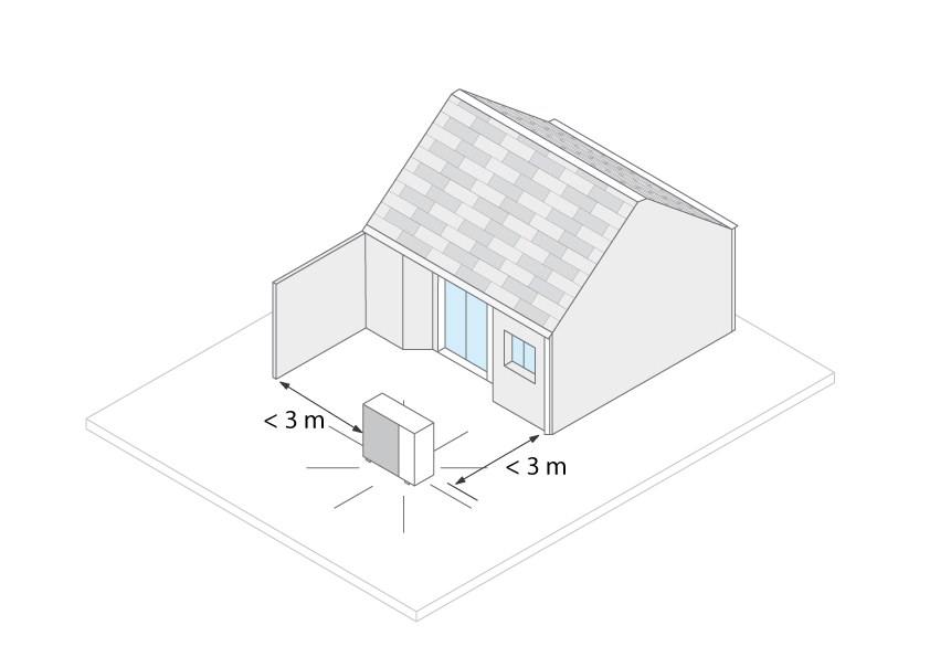 view-how-big-can-i-build-a-summer-house-without-planning-permission-home